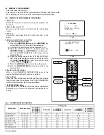 Предварительный просмотр 14 страницы JVC AV-28H50SU Service Manual