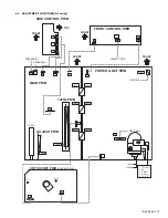 Предварительный просмотр 19 страницы JVC AV-28H50SU Service Manual