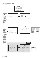 Предварительный просмотр 22 страницы JVC AV-28H50SU Service Manual