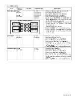 Предварительный просмотр 31 страницы JVC AV-28H50SU Service Manual