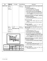 Предварительный просмотр 32 страницы JVC AV-28H50SU Service Manual