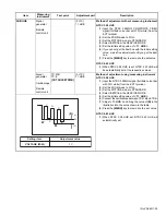 Предварительный просмотр 33 страницы JVC AV-28H50SU Service Manual