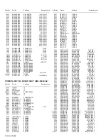 Предварительный просмотр 70 страницы JVC AV-28H50SU Service Manual