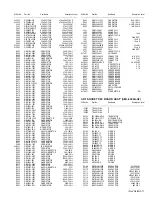 Предварительный просмотр 71 страницы JVC AV-28H50SU Service Manual