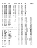 Предварительный просмотр 84 страницы JVC AV-28H50SU Service Manual