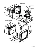 Предварительный просмотр 7 страницы JVC AV-28KH1BUF Service Manual