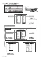 Предварительный просмотр 12 страницы JVC AV-28KH1BUF Service Manual