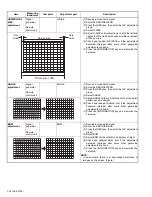 Предварительный просмотр 16 страницы JVC AV-28KH1BUF Service Manual