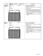 Предварительный просмотр 17 страницы JVC AV-28KH1BUF Service Manual