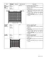 Предварительный просмотр 19 страницы JVC AV-28KH1BUF Service Manual