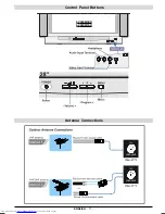 Preview for 4 page of JVC AV-28KM3BN Instructions Manual