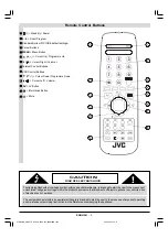 Предварительный просмотр 3 страницы JVC AV-28KM3SN Instructions Manual