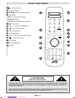 Preview for 3 page of JVC AV-28KT1BUF Instructions Manual