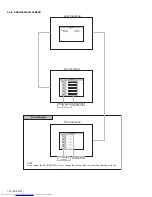 Предварительный просмотр 12 страницы JVC AV-28KT1BUF Service Manual