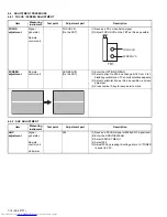 Предварительный просмотр 16 страницы JVC AV-28KT1BUF Service Manual