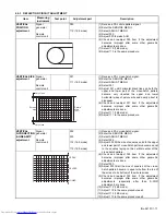 Предварительный просмотр 17 страницы JVC AV-28KT1BUF Service Manual