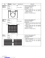 Предварительный просмотр 18 страницы JVC AV-28KT1BUF Service Manual