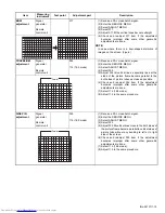 Предварительный просмотр 19 страницы JVC AV-28KT1BUF Service Manual