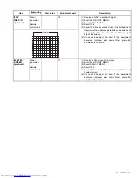 Предварительный просмотр 21 страницы JVC AV-28KT1BUF Service Manual