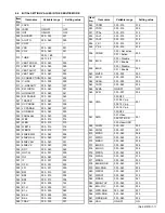 Предварительный просмотр 11 страницы JVC AV-28KT1SUF/D Service Manual