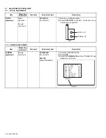 Предварительный просмотр 14 страницы JVC AV-28KT1SUF/D Service Manual