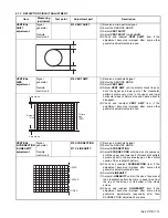 Предварительный просмотр 15 страницы JVC AV-28KT1SUF/D Service Manual