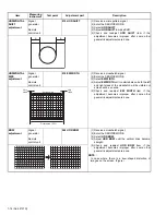 Предварительный просмотр 16 страницы JVC AV-28KT1SUF/D Service Manual