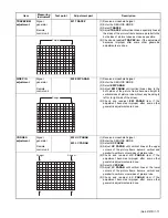 Предварительный просмотр 17 страницы JVC AV-28KT1SUF/D Service Manual