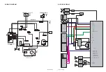 Предварительный просмотр 33 страницы JVC AV-28KT1SUF/D Service Manual