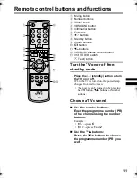 Предварительный просмотр 98 страницы JVC AV-28R370 Instructions Manual