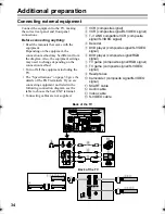 Предварительный просмотр 121 страницы JVC AV-28R370 Instructions Manual