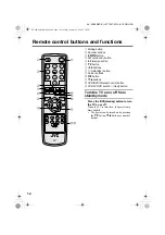 Preview for 12 page of JVC AV-28R4SK Instructions Manual