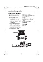 Предварительный просмотр 36 страницы JVC AV-28R4SK Instructions Manual