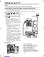 Предварительный просмотр 6 страницы JVC AV-28R57SK, AV-32R57SK Instructions Manual