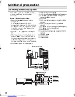 Предварительный просмотр 38 страницы JVC AV-28R57SK, AV-32R57SK Instructions Manual