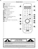 Предварительный просмотр 3 страницы JVC AV-28RT4BU Instructions Manual