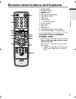 Preview for 10 page of JVC AV-28T4SP Instructions Manual