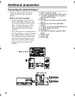 Preview for 33 page of JVC AV-28T4SP Instructions Manual