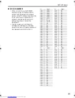 Preview for 31 page of JVC AV-28T5BK Instructions Manual