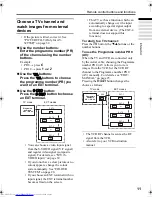 Preview for 54 page of JVC AV-28T5BK Instructions Manual