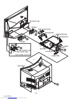 Предварительный просмотр 14 страницы JVC AV-28T5BK Service Manual