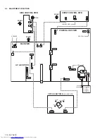 Предварительный просмотр 20 страницы JVC AV-28T5BK Service Manual