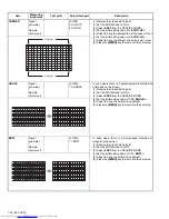 Предварительный просмотр 28 страницы JVC AV-28T5BK Service Manual