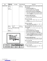 Предварительный просмотр 30 страницы JVC AV-28T5BK Service Manual