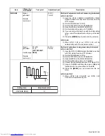 Предварительный просмотр 31 страницы JVC AV-28T5BK Service Manual