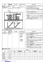 Предварительный просмотр 32 страницы JVC AV-28T5BK Service Manual