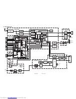 Предварительный просмотр 38 страницы JVC AV-28T5BK Service Manual