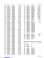 Предварительный просмотр 60 страницы JVC AV-28T5BK Service Manual