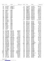 Предварительный просмотр 61 страницы JVC AV-28T5BK Service Manual