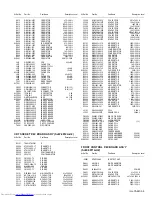 Предварительный просмотр 62 страницы JVC AV-28T5BK Service Manual